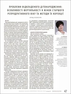 Публікації, 2