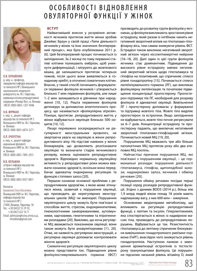 Публікації, 1